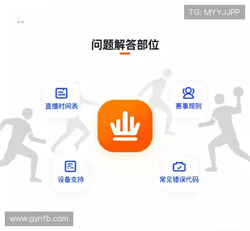 问题解答汇